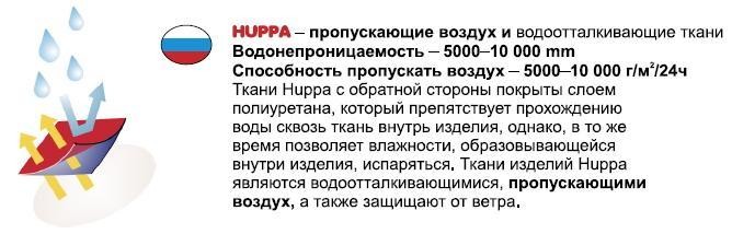 vozduh vozduh